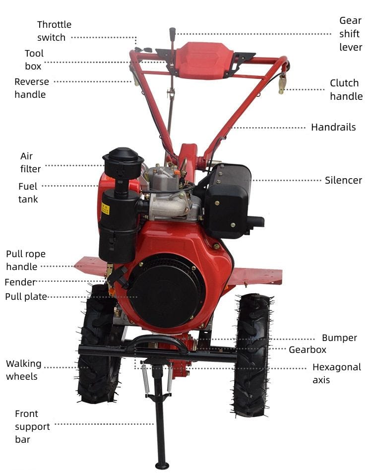 Hand Push Mini Garden Power Tiller Cultivator