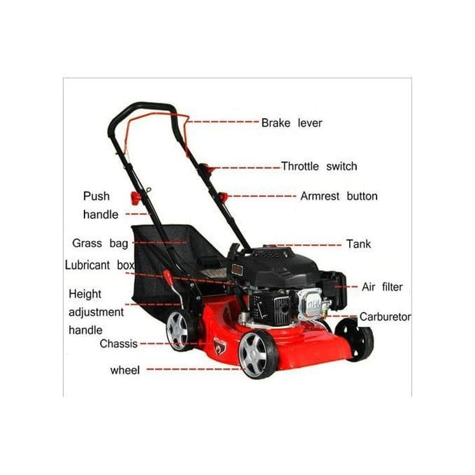 Briggs & Stratton Push Land Mower Agro-toolz